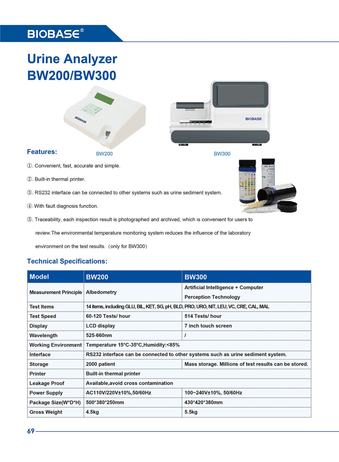 BIOBASE BW200 BW300 Urine Analyzer